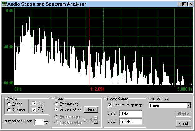 Audio Spectrum Analyzer