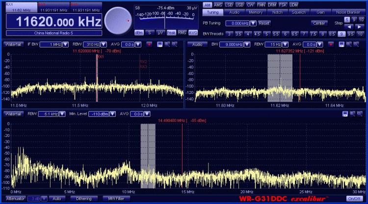 WR-G31DDC Graphical User Interface