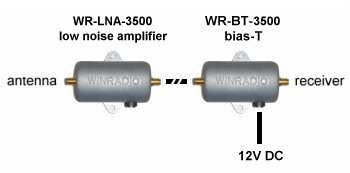 WR-LNA-3500 Installation