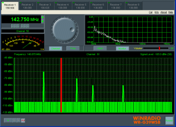 MS-8118/WSB Graphical User Interface