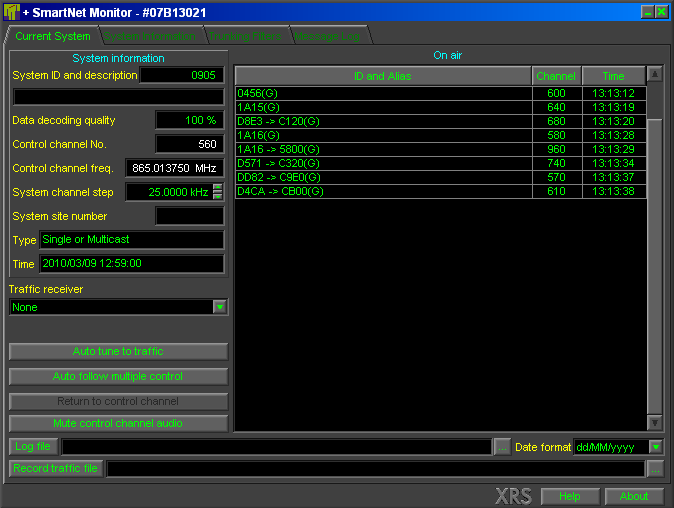 SmartNet Main Control Panel